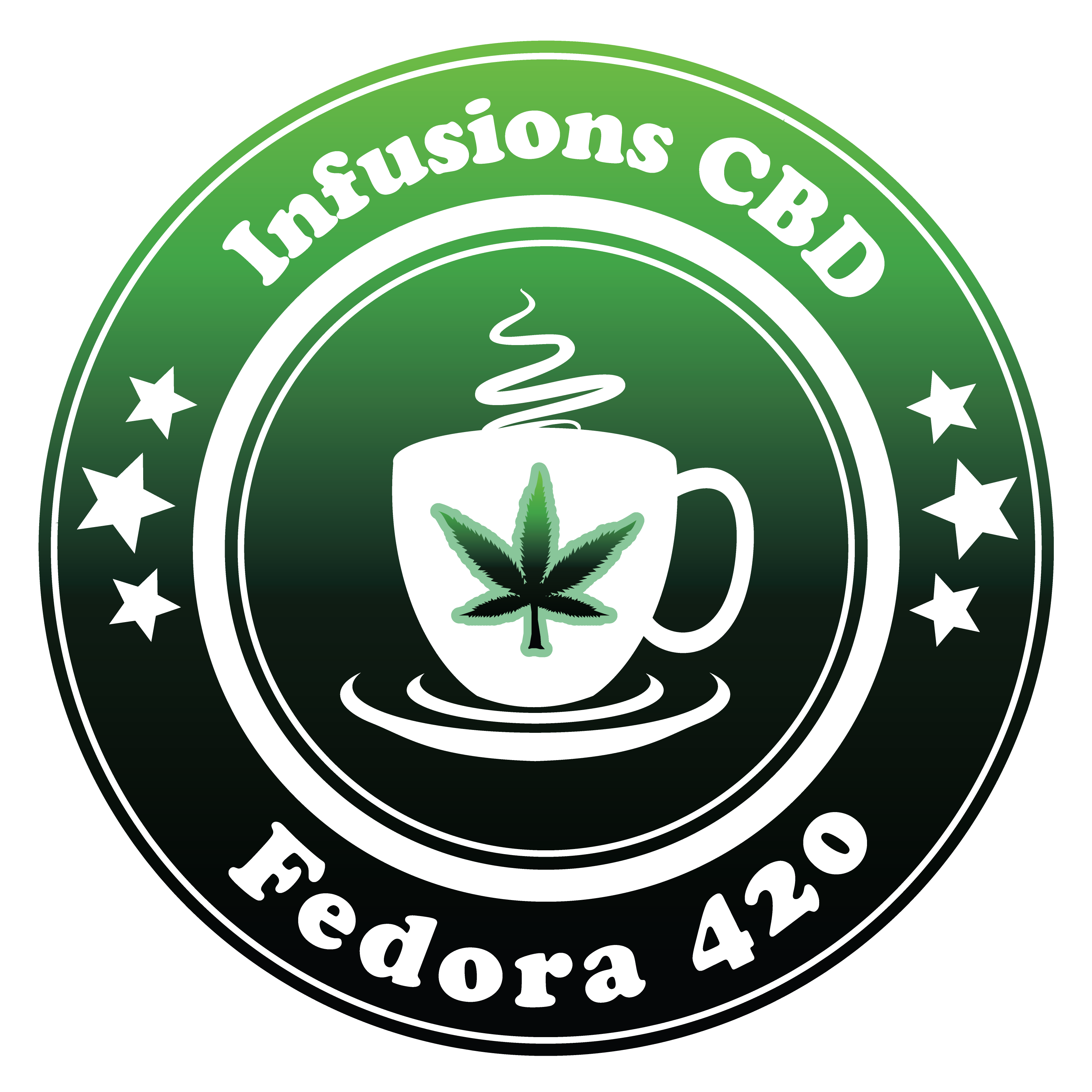 FEDORA 420